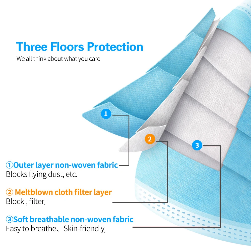 Pink Black Disposable Non-woven 3-layer Face Mask Breathable Mask With Elastic Earband Breathable Adult Mouth Mask