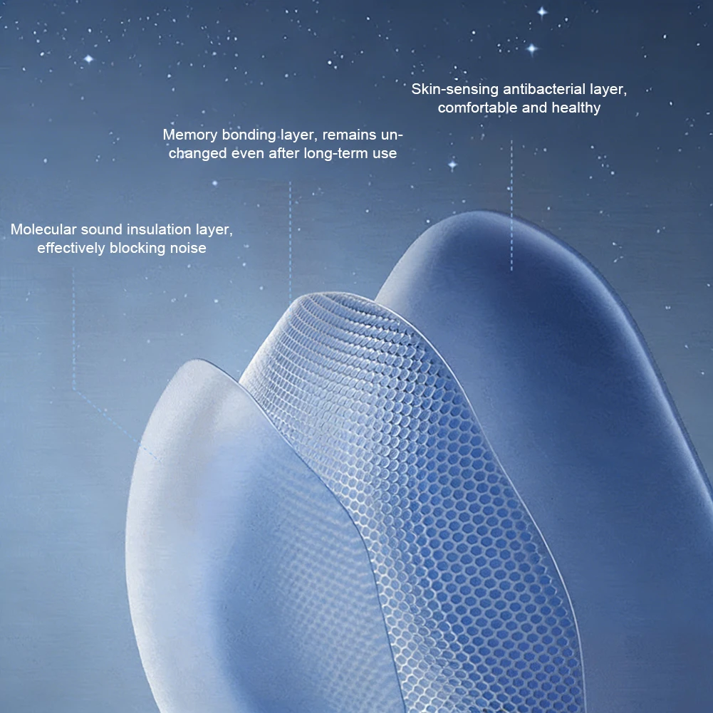 1 Pair Soft Silicone Earplugs Noise Cancelling Anti-noise Earplug For Concerts Sleep Swimm Waterproof Soundproof Ear Plugs