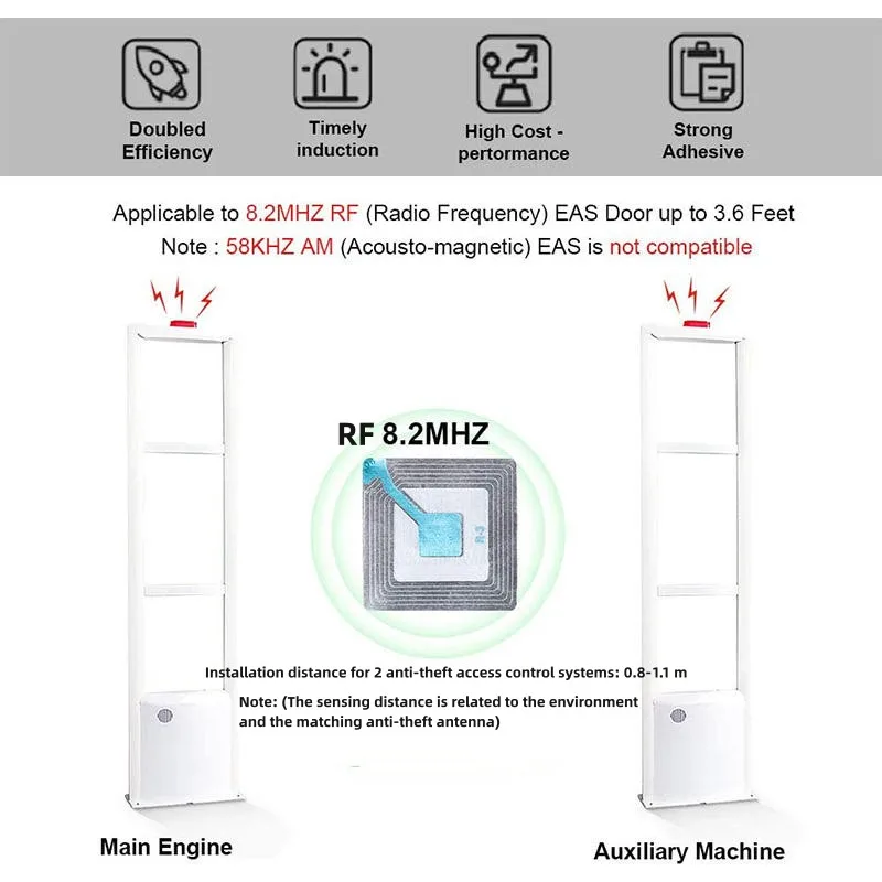 5000 Pieces 40*40mm White Adhesive Security 8.2mhz EAS RF Soft Label for Supermarket