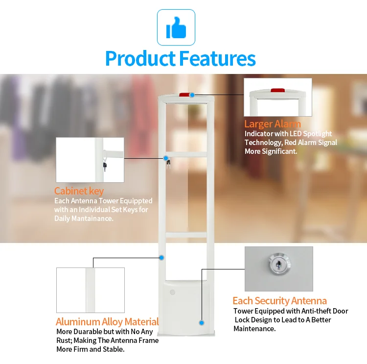 RF Antenna EAS Anti-theft System Clothes Shop Supermarket Security Gate Sensitive Alarm Detection Device