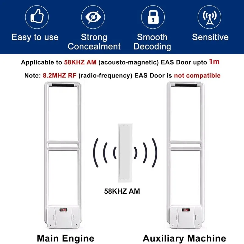 2808 Pieces EAS System  Label-white 58khz Am Eas Security Alarm Tag Eas Blank Am Label