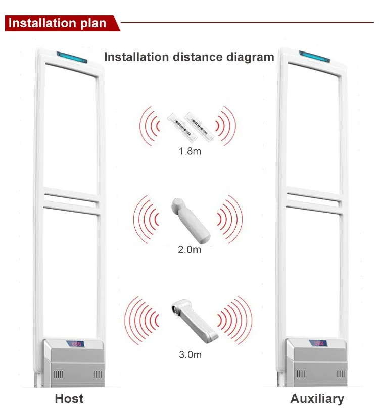 Retail Shop Anti Theft Gate Security System Alarm EAS 58Khz AM Antenna ES400 Security Gate System Door Alarm EAS System Security