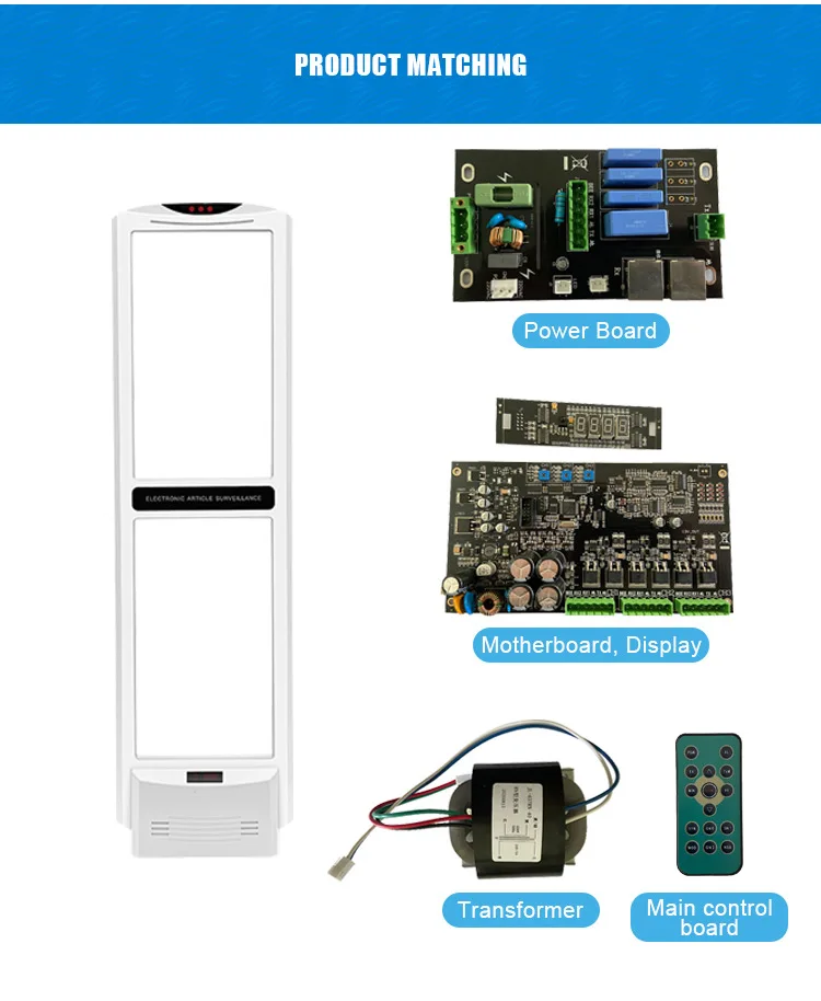 People Counting AM EAS Security Gate EAS Label Detection System EAS Detection Systems