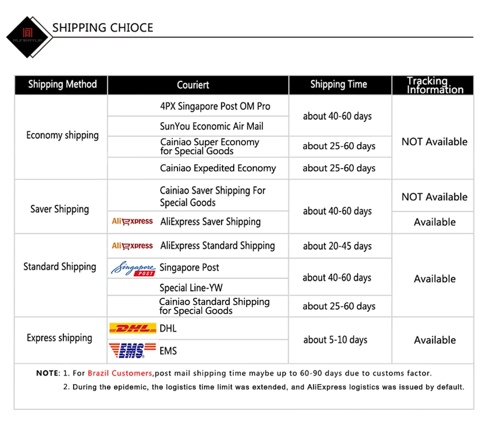 100PCS 70MM 58KHZ AM ABS Copper Security System Set Antenna Gate Anti Theft Eas Hard Tags with Pins