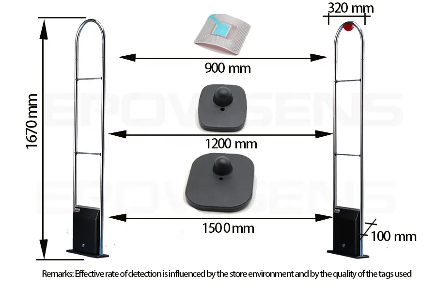 Shopping Malls and Supermarket EAS 8.2mhz Rf System 8.2mhz Antenna Sensor System EAS 8.2mhz Alarm System