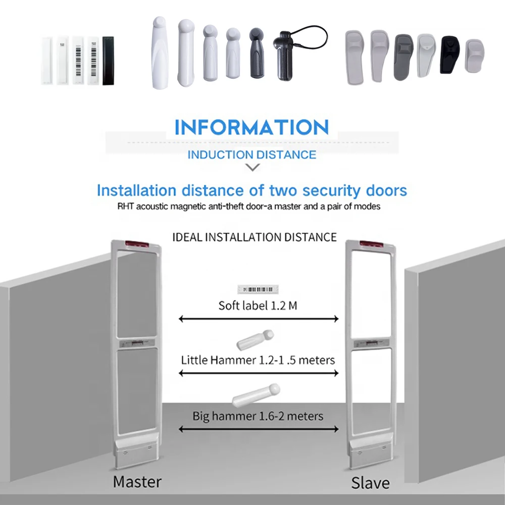 Full KIT EAS 58KHZ AM Retail Security Anti-theft Antenna Gate System Anti-shoplifting Device with Deactivator for Clothing Shop Full KIT EAS 58KHZ AM Retail Security Anti-theft Antenna Gate System Anti-shoplifting Device with Deactivator for Clothing Shop