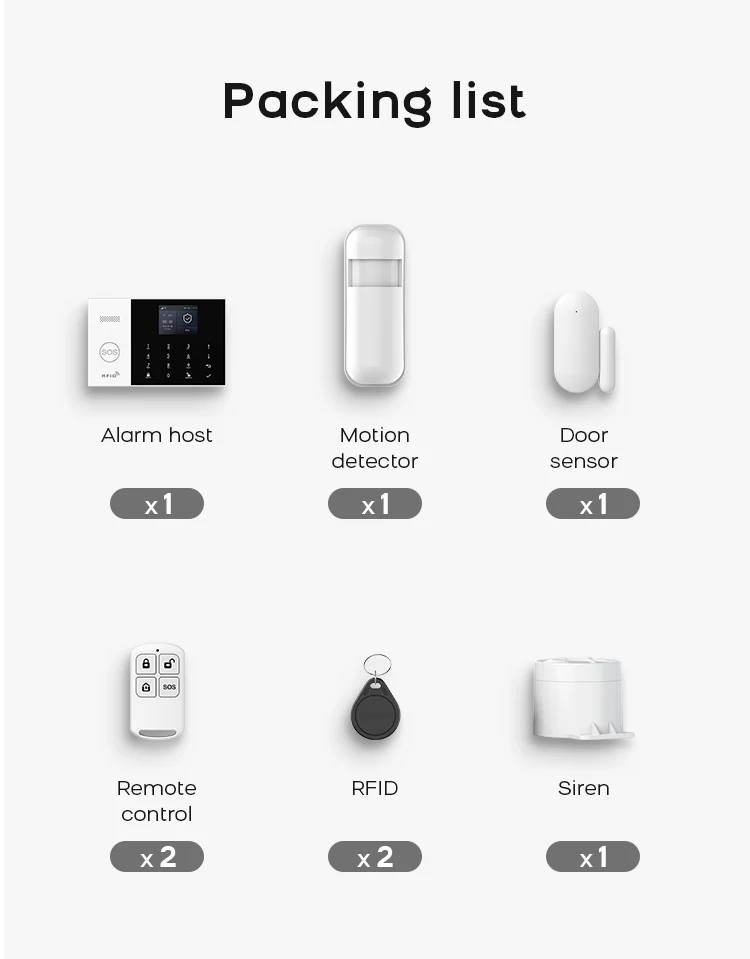 PGST Residential Tuya Smart Gsm Wifi Alarm System for Home Wireless Security Alarm House Smart Life App Control work with ALexa