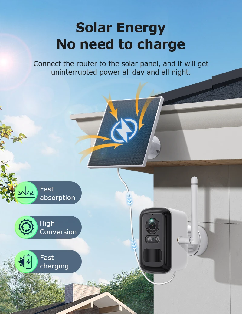 INQMEGA 5MP Wireless Solar Camera System 4 Cam Kit Outdoor WiFi Solar Security Camera Set  2-Way Talk Zero Fees Always free ﻿