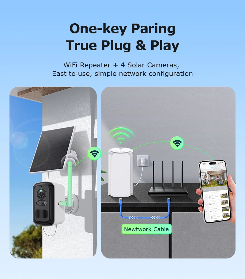 INQMEGA 5MP Wireless Solar Camera System 4 Cam Kit Outdoor WiFi Solar Security Camera Set  2-Way Talk Zero Fees Always free ﻿