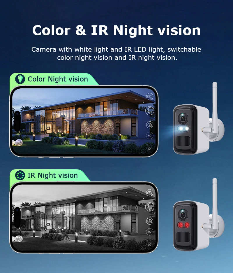 INQMEGA 5MP Wireless Solar Camera System 4 Cam Kit Outdoor WiFi Solar Security Camera Set  2-Way Talk Zero Fees Always free ﻿