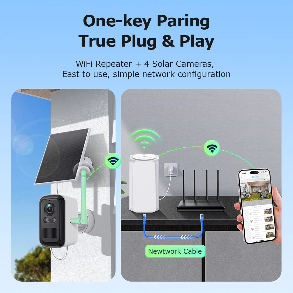 INQMEGA 5MP Wireless Solar Camera System 4 Cam Kit Outdoor WiFi Solar Security Camera Set  2-Way Talk Zero Fees Always free ﻿