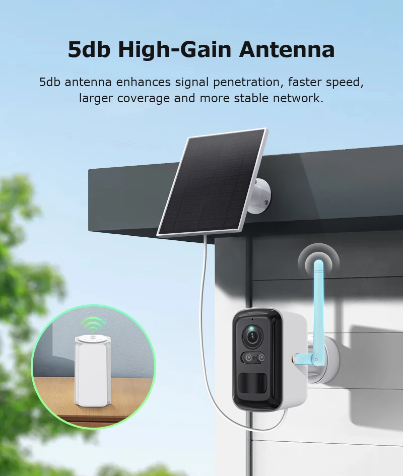 INQMEGA 5MP Wireless Solar Camera System 4 Cam Kit Outdoor WiFi Solar Security Camera Set  2-Way Talk Zero Fees Always free ﻿