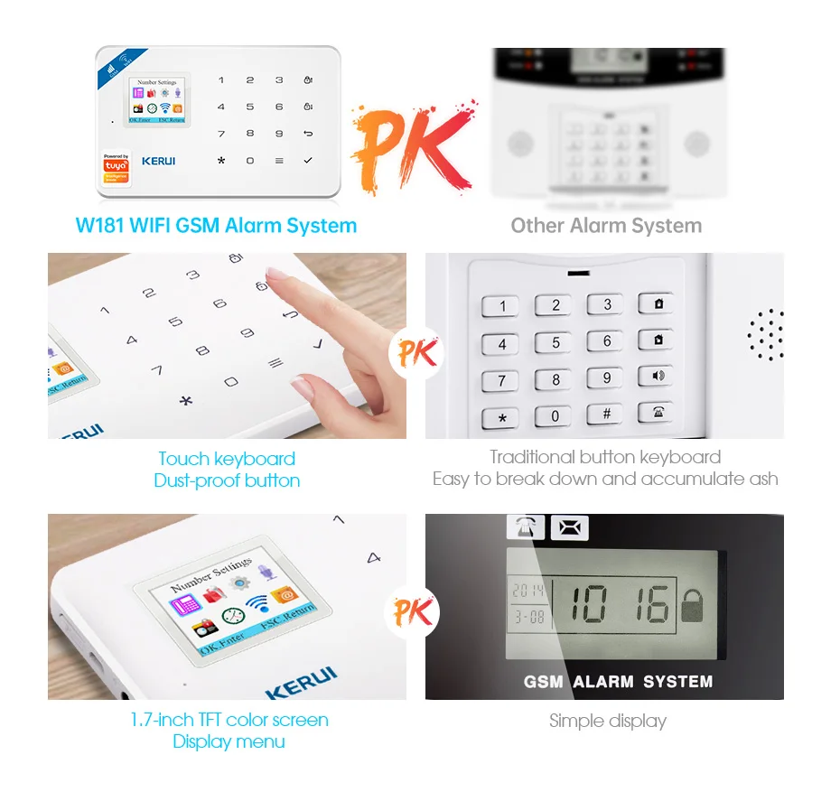 KERUI W181 Alarm System Secutrity Home WIFI GSM Alarm Tuya Smart Motion Detector Door Sensor Burglar IP Camera Work Alexa Google KERUI W181 Alarm System Secutrity Home WIFI GSM Alarm Tuya Smart Motion Detector Door Sensor Burglar IP Camera Work Alexa Google