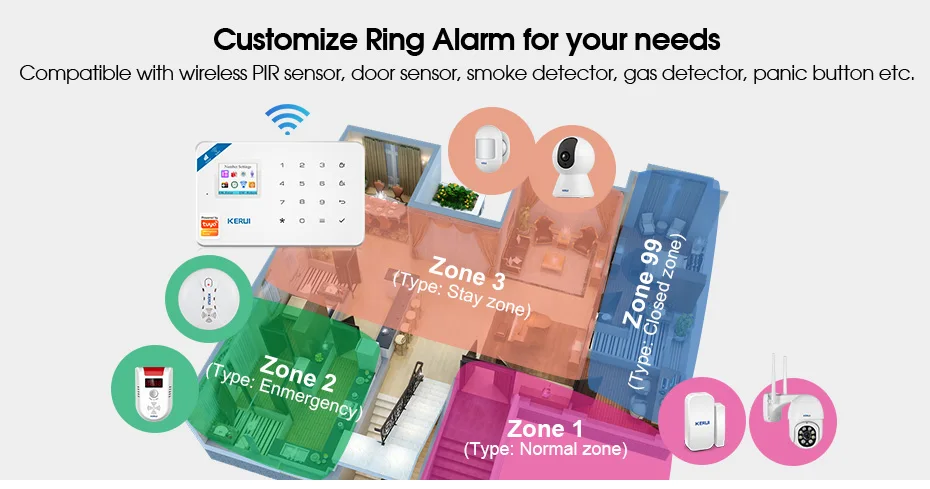 KERUI W181 Alarm System Secutrity Home WIFI GSM Alarm Tuya Smart Motion Detector Door Sensor Burglar IP Camera Work Alexa Google KERUI W181 Alarm System Secutrity Home WIFI GSM Alarm Tuya Smart Motion Detector Door Sensor Burglar IP Camera Work Alexa Google