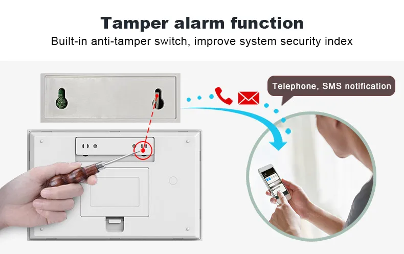 YAOSHENG Security-Protection TUYA Smart Home Alarm System 2G 433MHz WiFi GSM Wireless House App Control Sets PG105