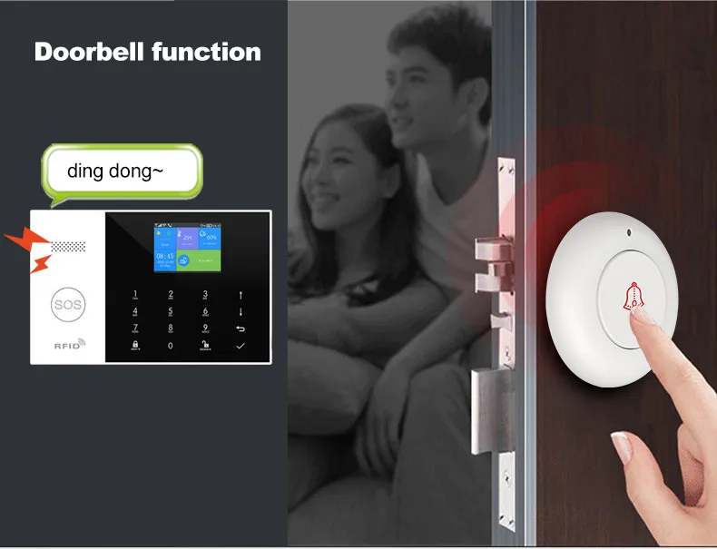 YAOSHENG Security-Protection TUYA Smart Home Alarm System 2G 433MHz WiFi GSM Wireless House App Control Sets PG105