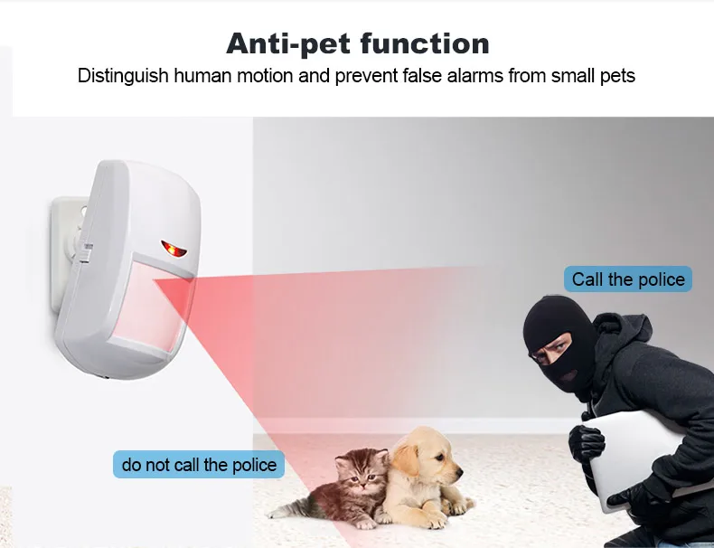 YAOSHENG Security-Protection TUYA Smart Home Alarm System 2G 433MHz WiFi GSM Wireless House App Control Sets PG105