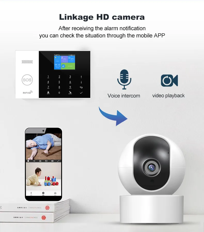 YAOSHENG Security-Protection TUYA Smart Home Alarm System 2G 433MHz WiFi GSM Wireless House App Control Sets PG105