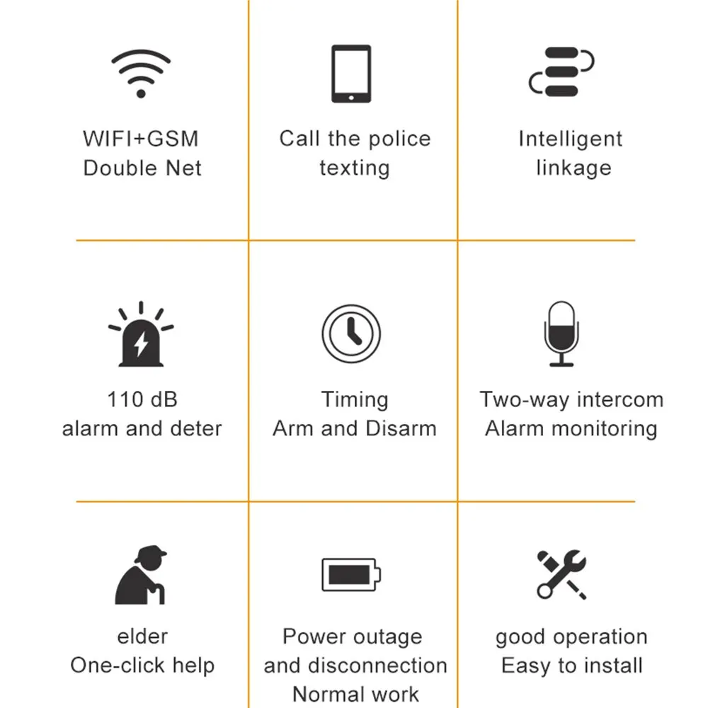 ONENUO Smart WiFi GSM Home Security Protection Smart Alarm System LCD Screen Burglar Kit Tuya APP Remote Control Arm And Disarm