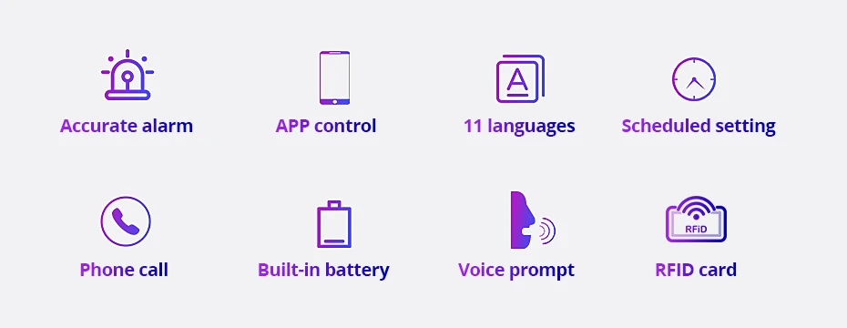 KERUI G12 2G Wifi Wireless Home Alarm System DIY GSM Alarm System for Home Security with Siren, Remote, Motion, Door Sensor