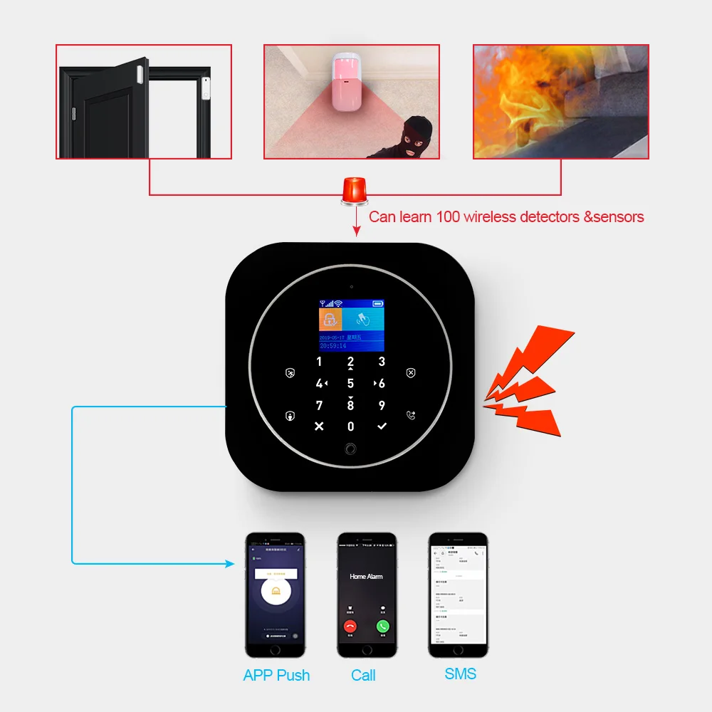 KERUI G12 2G Wifi Wireless Home Alarm System DIY GSM Alarm System for Home Security with Siren, Remote, Motion, Door Sensor