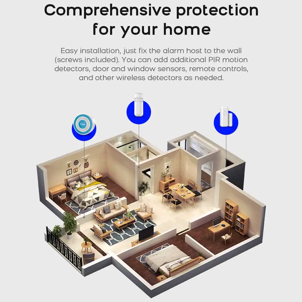 Tuya WIFI Smart Home Alarm System Home DIY TUYA Wireless Door Alarm System Door Window Sensor Work with Alexa