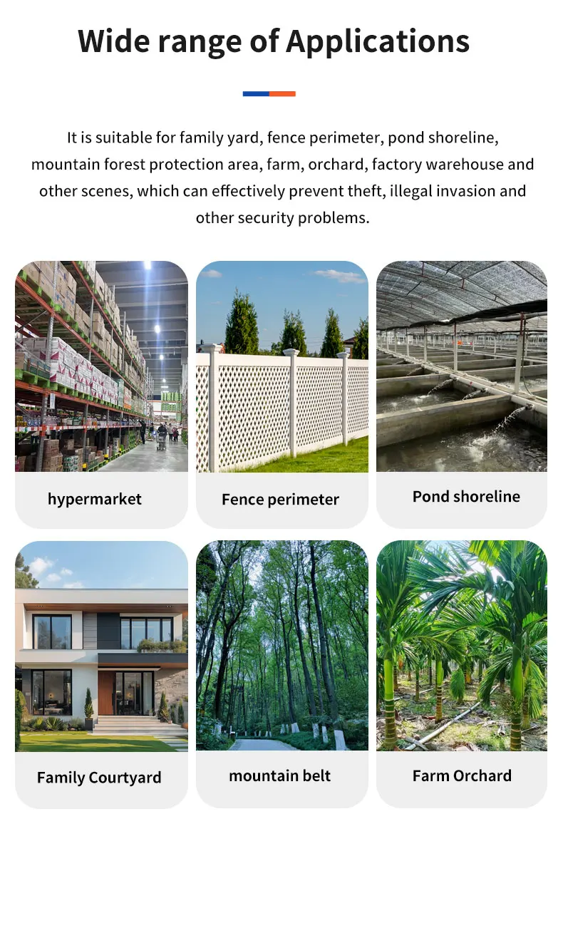 PGST New 433MHz Wireless light Flash Strobe Outdoor Solar Waterproof Siren for Home Burglar Wifi GSM Home Security Alarm System