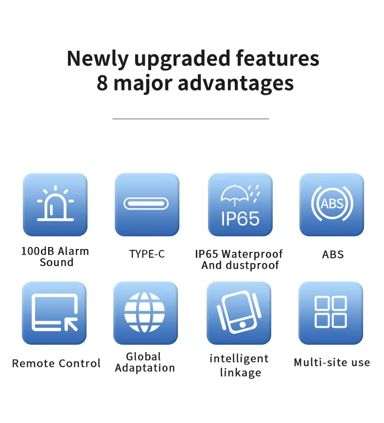 PGST New 433MHz Wireless light Flash Strobe Outdoor Solar Waterproof Siren for Home Burglar Wifi GSM Home Security Alarm System