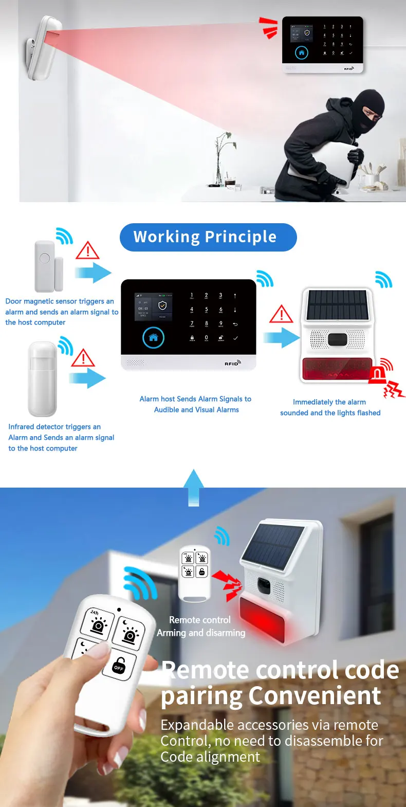 PGST New 433MHz Wireless light Flash Strobe Outdoor Solar Waterproof Siren for Home Burglar Wifi GSM Home Security Alarm System