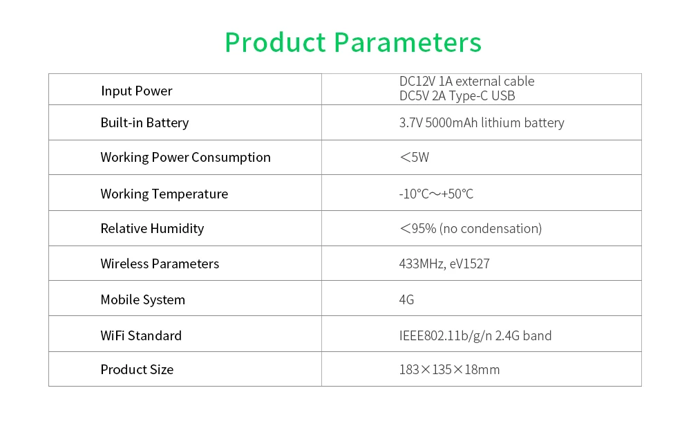 Staniot 4G Home Security Alarm System WiFi Wireless Burglar 30 Kit Tuya Smart Life App Control Support Anti-fingerprint