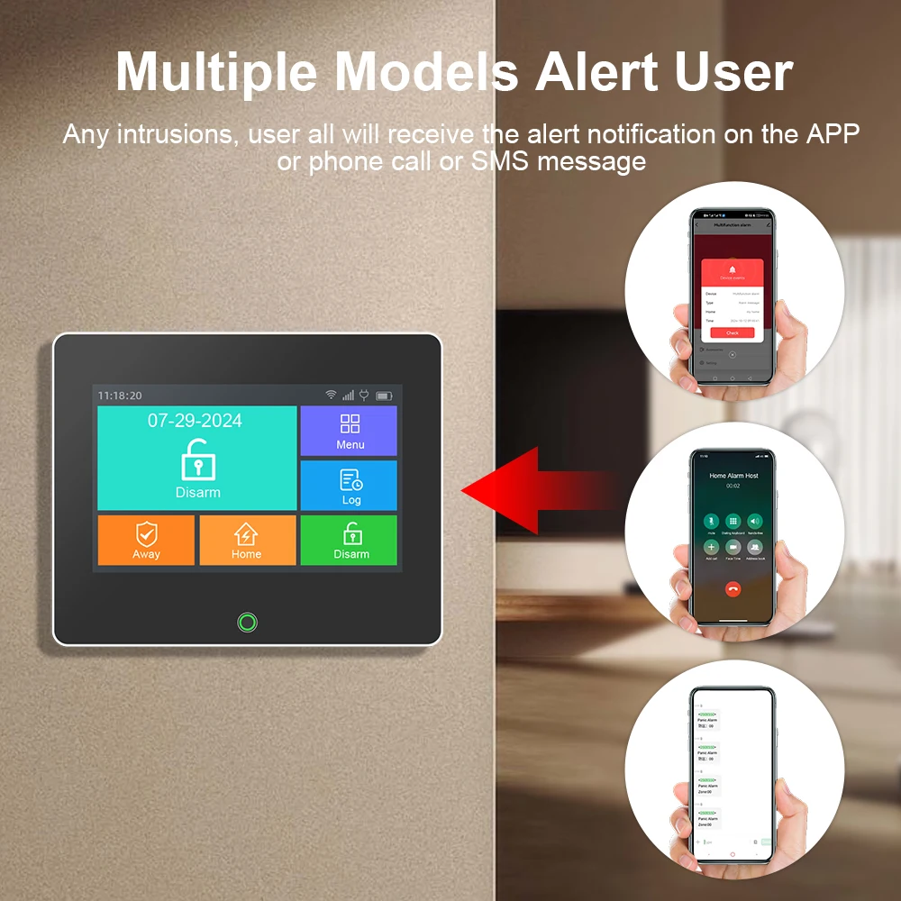 Tuya WiFi GSM Home Security Protection Smart Alarm System TFT Screen Burglar Kit Tuya APP Remote Control Arm And Disarm Tuya WiFi GSM Home Security Protection Smart Alarm System TFT Screen Burglar Kit Tuya APP Remote Control Arm And Disarm