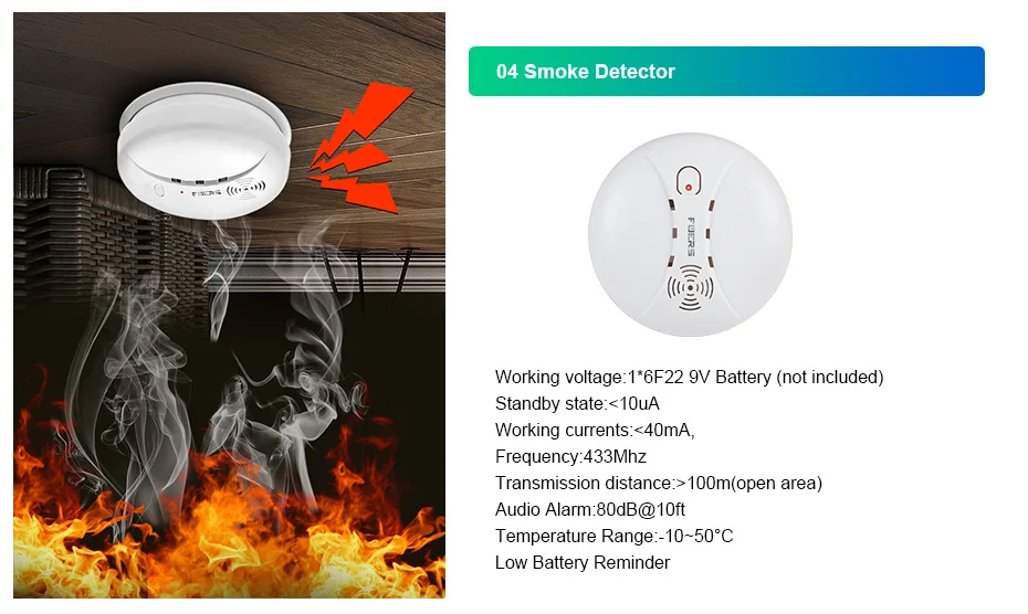 Fuers Tuya Smart WIFI 4G 2G GSM Alarm System Burglar Alarm 433MHZ Wireless Wired Security Zone Link Alexa Google Motion Sensor