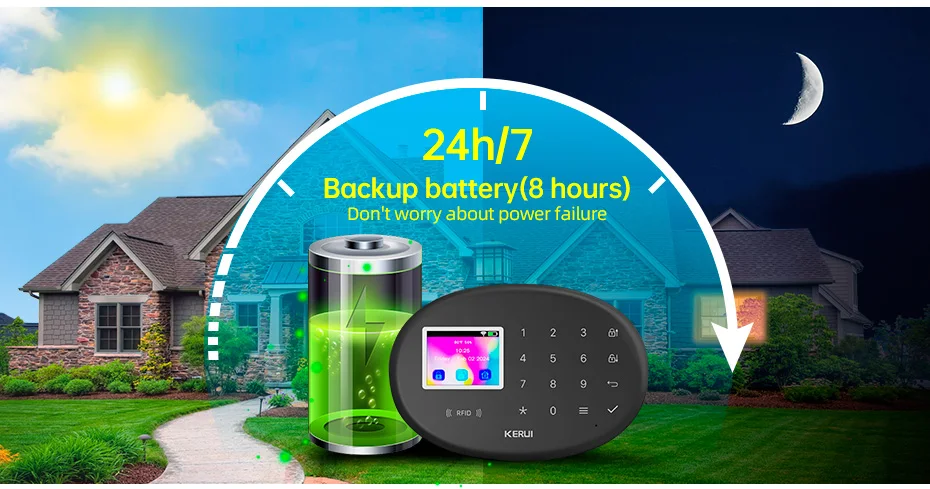 KERUI W204 Security Alarm System For Home WiFi 4G GSM Alarm Burglar 433MHz Wireless Siren Tuya Smart Motion Detector Sensor Cam KERUI W204 Security Alarm System For Home WiFi 4G GSM Alarm Burglar 433MHz Wireless Siren Tuya Smart Motion Detector Sensor Cam