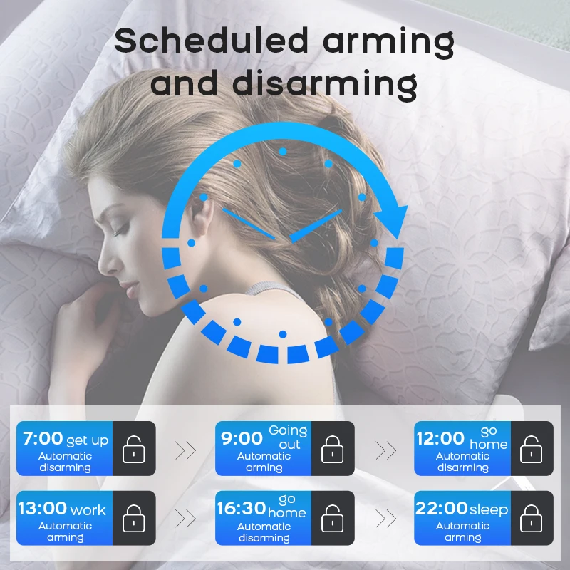 PGST WiFi 4G Security Protection Tuya Smart Life Home Automation Door Magnetic Motion Sensor Alarm Security System Kit Set Alexa