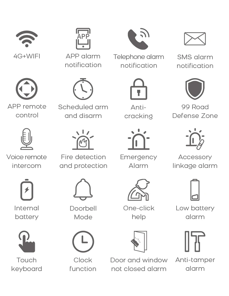 PGST WiFi 4G Security Protection Tuya Smart Life Home Automation Door Magnetic Motion Sensor Alarm Security System Kit Set Alexa