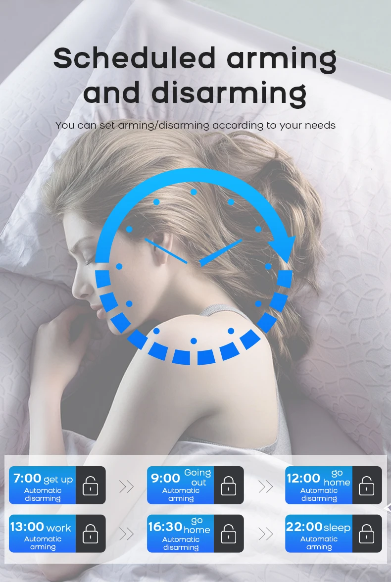 PGST WiFi 4G Security Protection Tuya Smart Life Home Automation Door Magnetic Motion Sensor Alarm Security System Kit Set Alexa