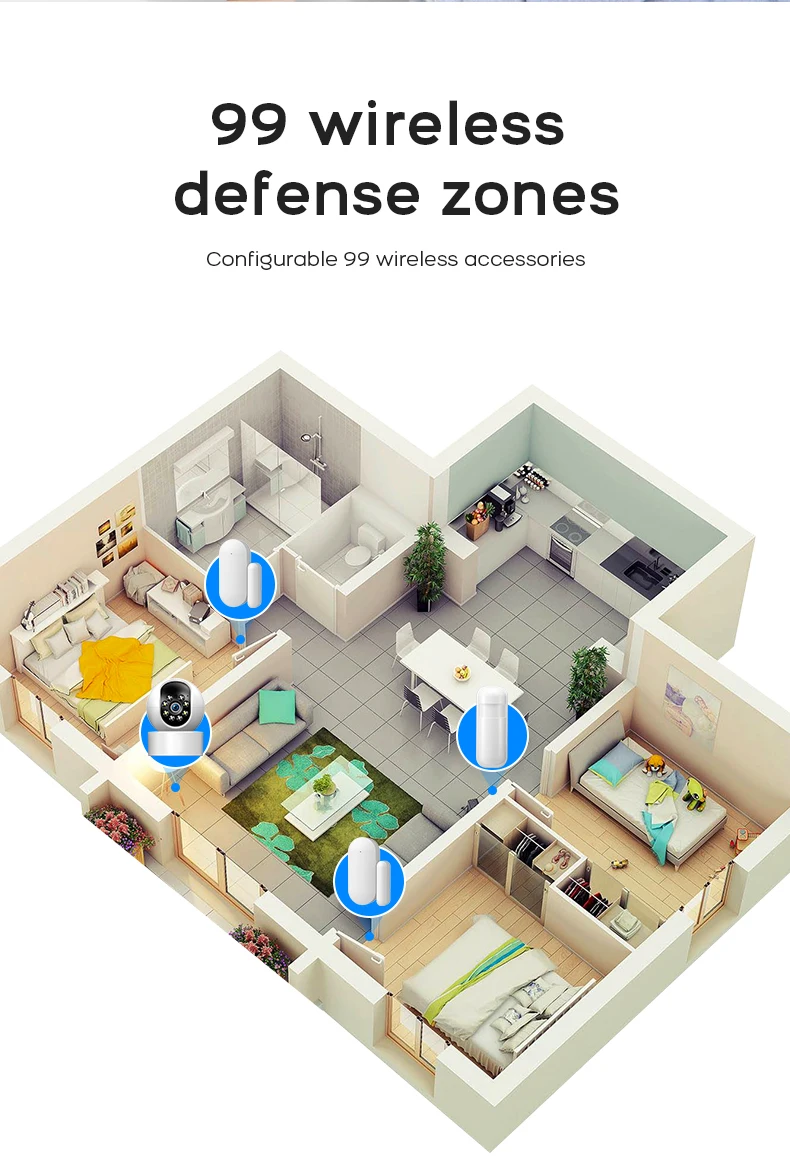 PGST WiFi 4G Security Protection Tuya Smart Life Home Automation Door Magnetic Motion Sensor Alarm Security System Kit Set Alexa