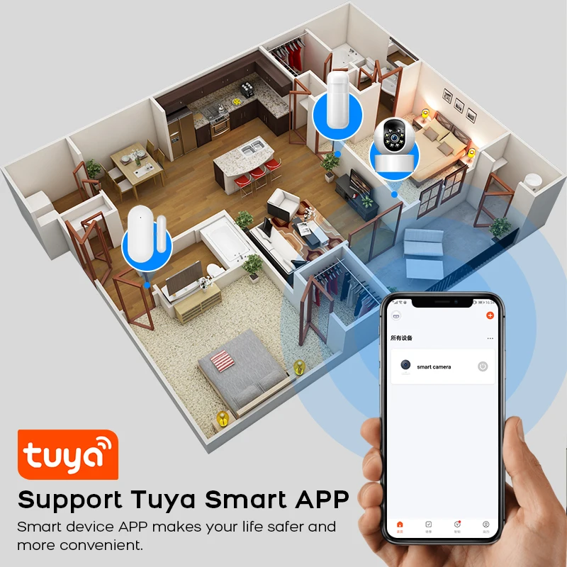 PGST WiFi 4G Security Protection Tuya Smart Life Home Automation Door Magnetic Motion Sensor Alarm Security System Kit Set Alexa