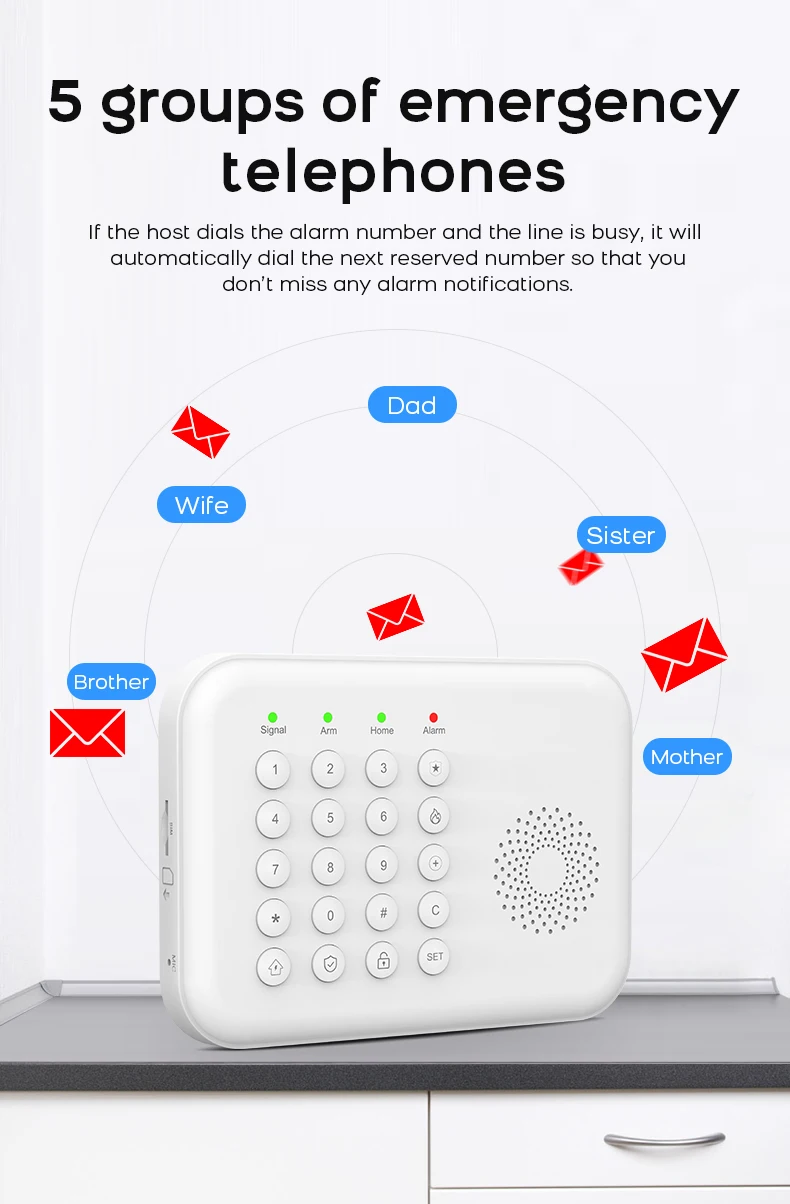 PGST WiFi 4G Security Protection Tuya Smart Life Home Automation Door Magnetic Motion Sensor Alarm Security System Kit Set Alexa