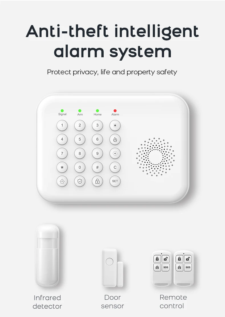 PGST WiFi 4G Security Protection Tuya Smart Life Home Automation Door Magnetic Motion Sensor Alarm Security System Kit Set Alexa