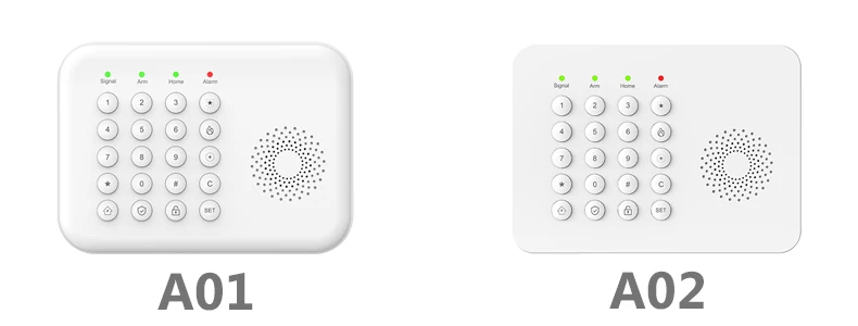 PGST WiFi 4G Security Protection Tuya Smart Life Home Automation Door Magnetic Motion Sensor Alarm Security System Kit Set Alexa