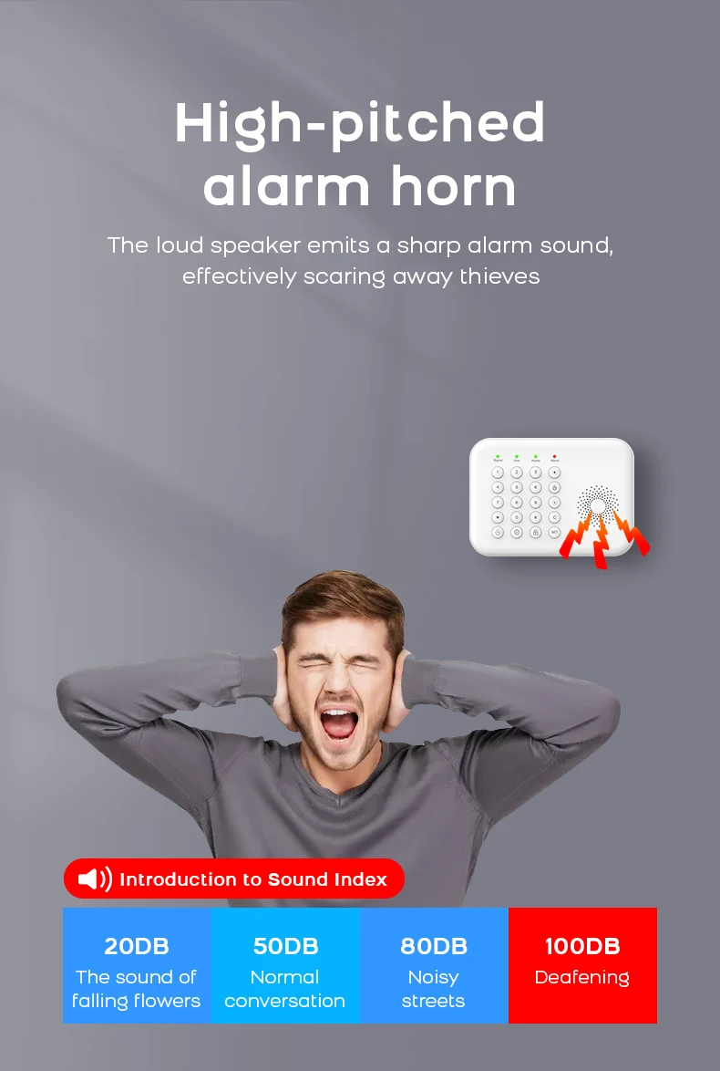 PGST WiFi 4G Security Protection Tuya Smart Life Home Automation Door Magnetic Motion Sensor Alarm Security System Kit Set Alexa