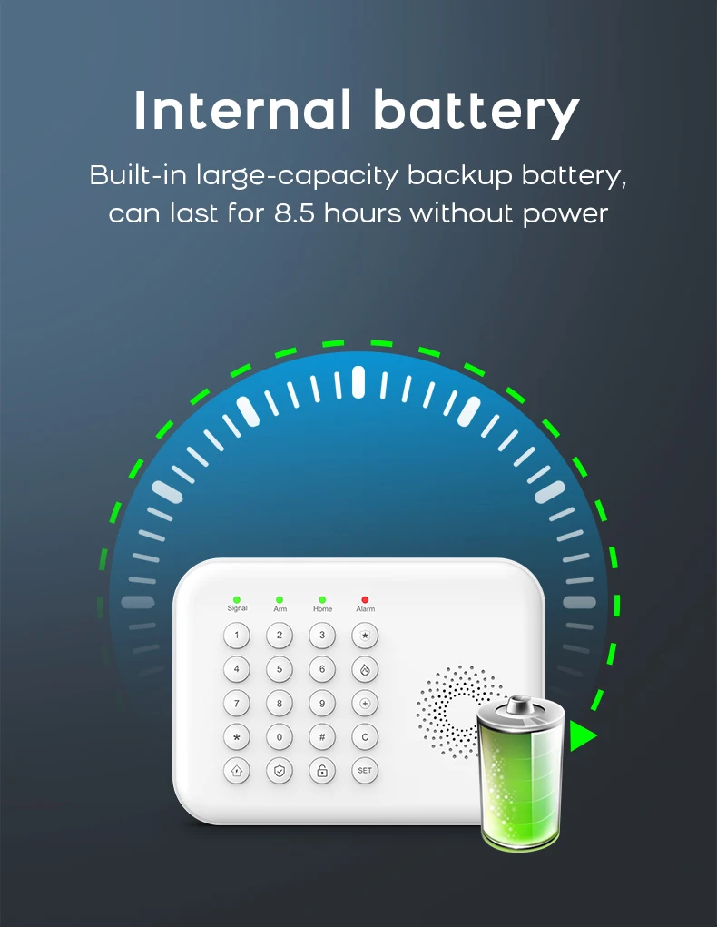 PGST WiFi 4G Security Protection Tuya Smart Life Home Automation Door Magnetic Motion Sensor Alarm Security System Kit Set Alexa