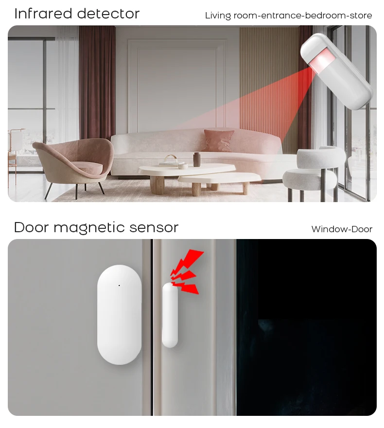PGST WiFi 4G Security Protection Tuya Smart Life Home Automation Door Magnetic Motion Sensor Alarm Security System Kit Set Alexa