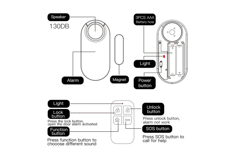 130DB Door Window Entry alarm Wireless Remote Control Door Sensor Alarm Host Burglar Security Alarm System Home Protection Kit