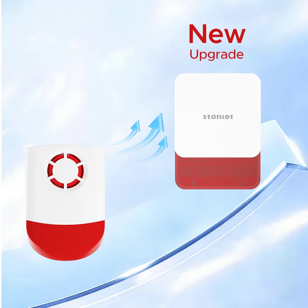 Staniot 7 inch HD Alarm System Wireless WiFi 4G Tuya Smart Home Security Protection Works With Alexa Google APP Remote Control