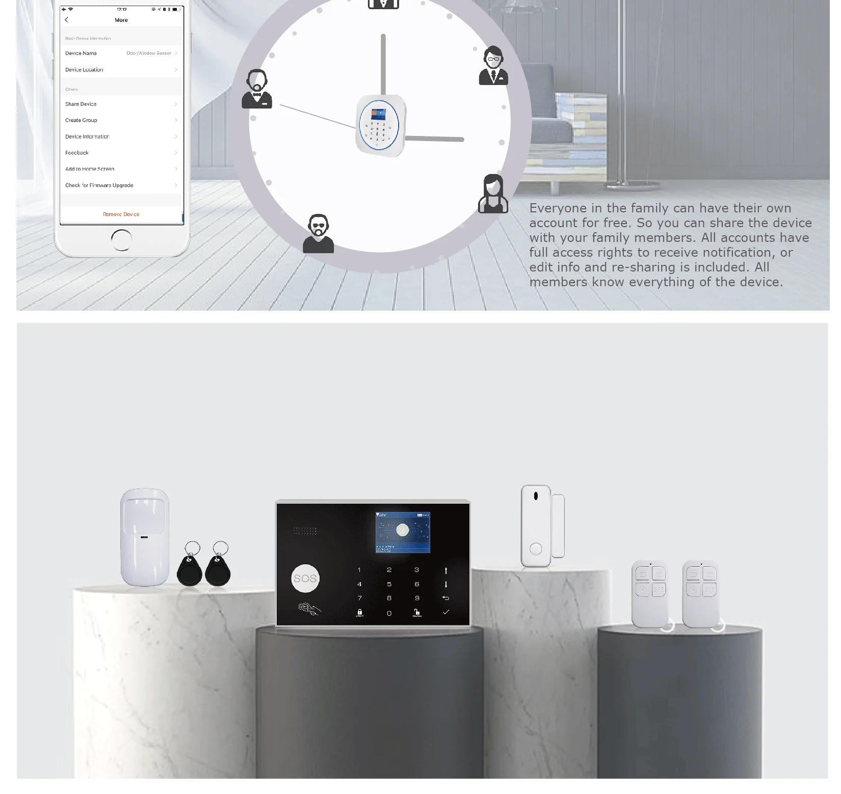 WIFI Camera GSM Alarm System Wireless Home Burglar Security Alarm System Tuya APP Control Siren Motion Detector PIR Smoke Sensor