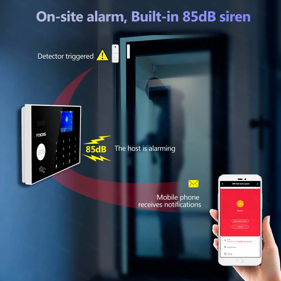 FUERS Tuya Smart WIFI 4G Alarm System Wireless Home Burglar Security Alarm System Camera Motion Detector Smoke Sensor
