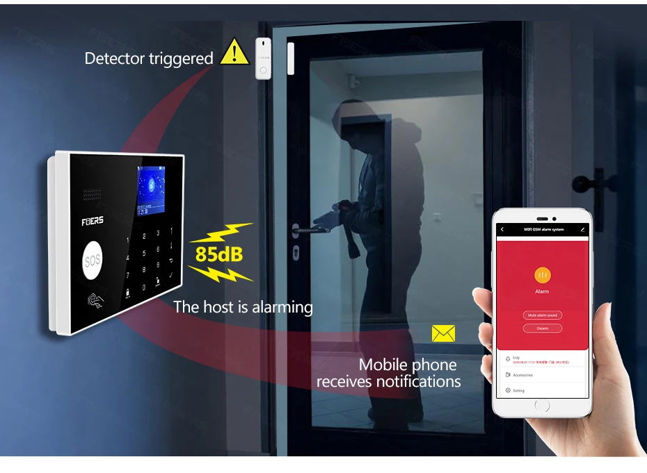 FUERS Tuya Smart WIFI 4G Alarm System Wireless Home Burglar Security Alarm System Camera Motion Detector Smoke Sensor