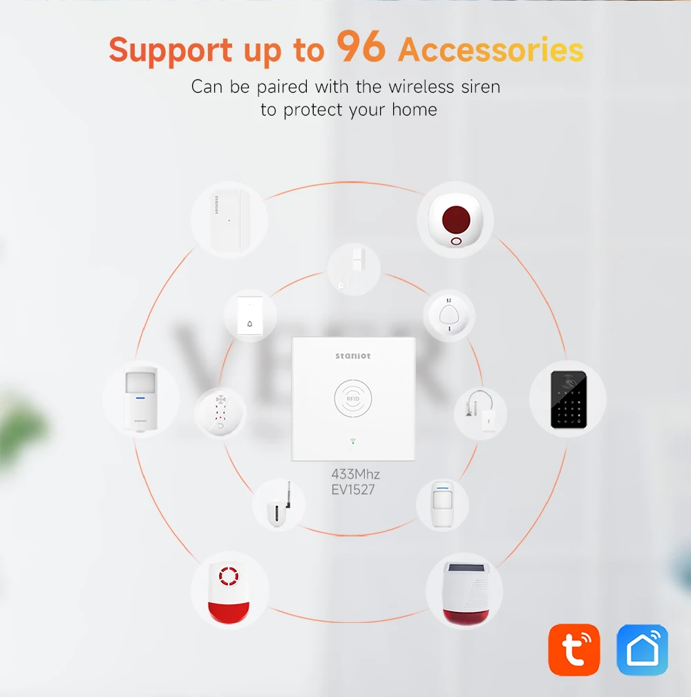 Staniot Tuya Smart Wireless WiFi Home Security Alarm System Built-in Siren Alexa Mobile APP Control With 18 Doorbell Ringtones